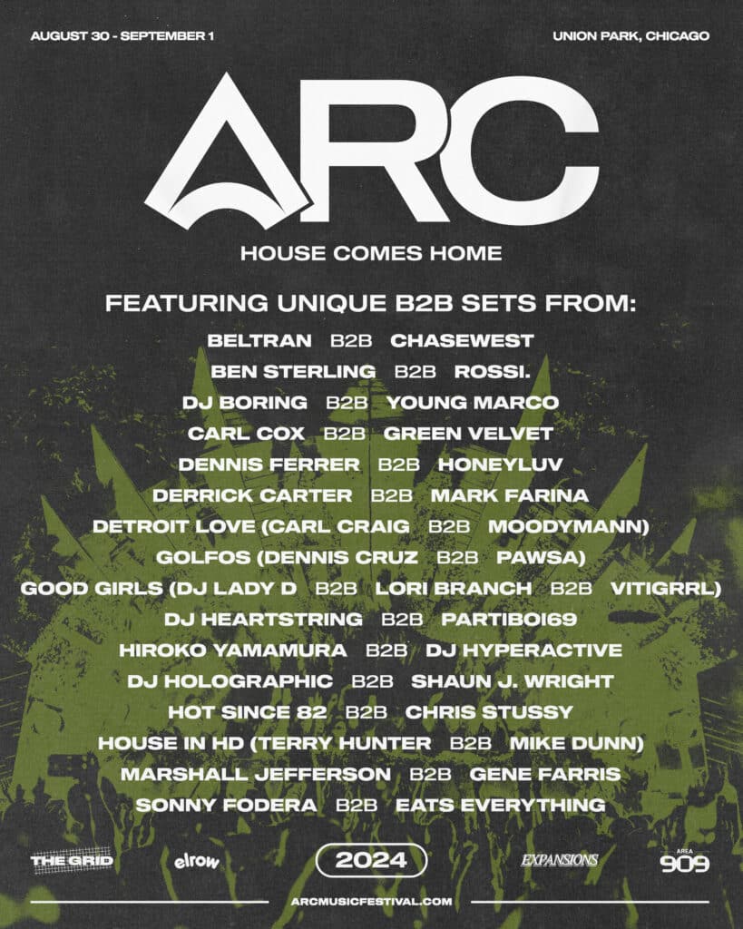 ARC Music Festival 2024 b2b lineup