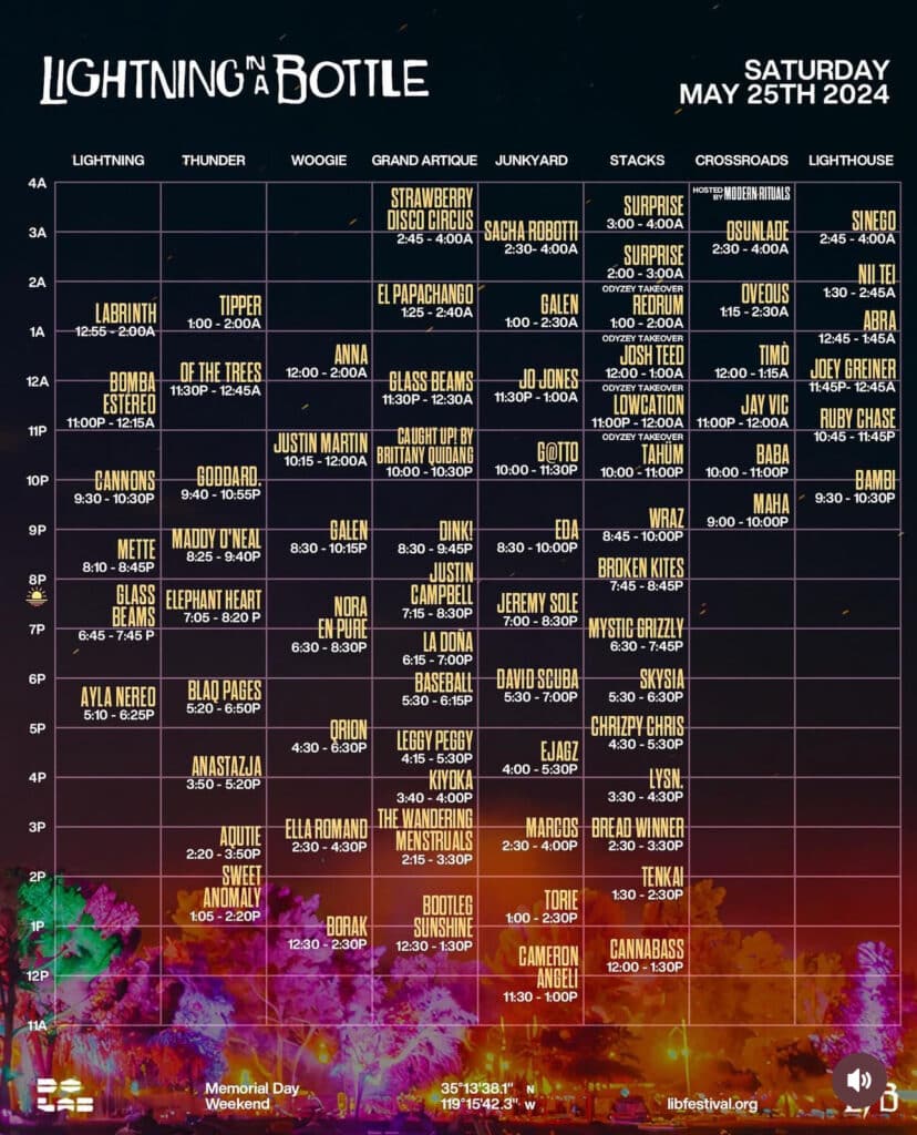 Lightning in a Bottle Set Times - Saturday