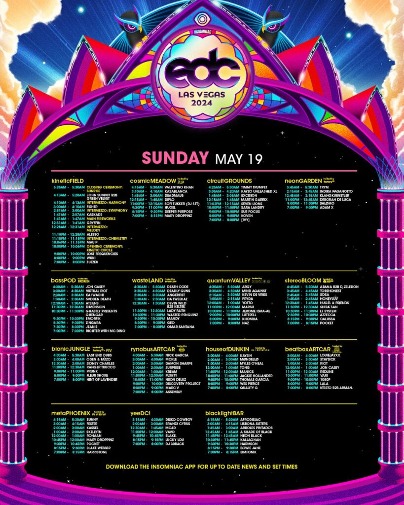 EDC Las Vegas 2024 Set Times - Sunday