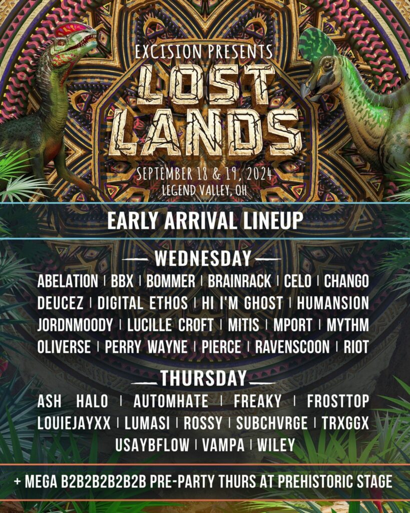 Lost Lands 2024 - Early Arrival Lineup