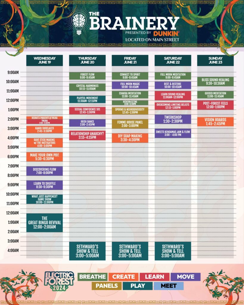 Electric Forest 2024 - The Brainery Schedule