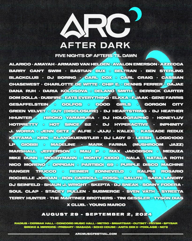 ARC Music Festival ARC After Dark 2024 Lineup