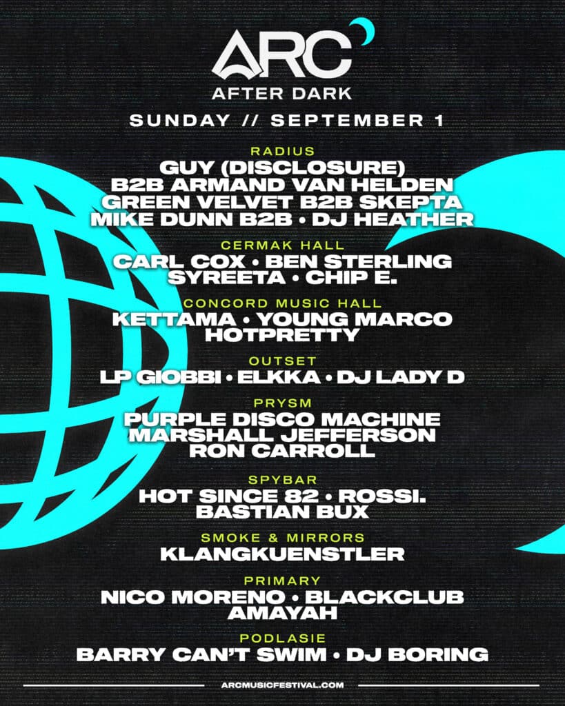 ARC Music Festival ARC After Dark 2024 Lineup - Sunday