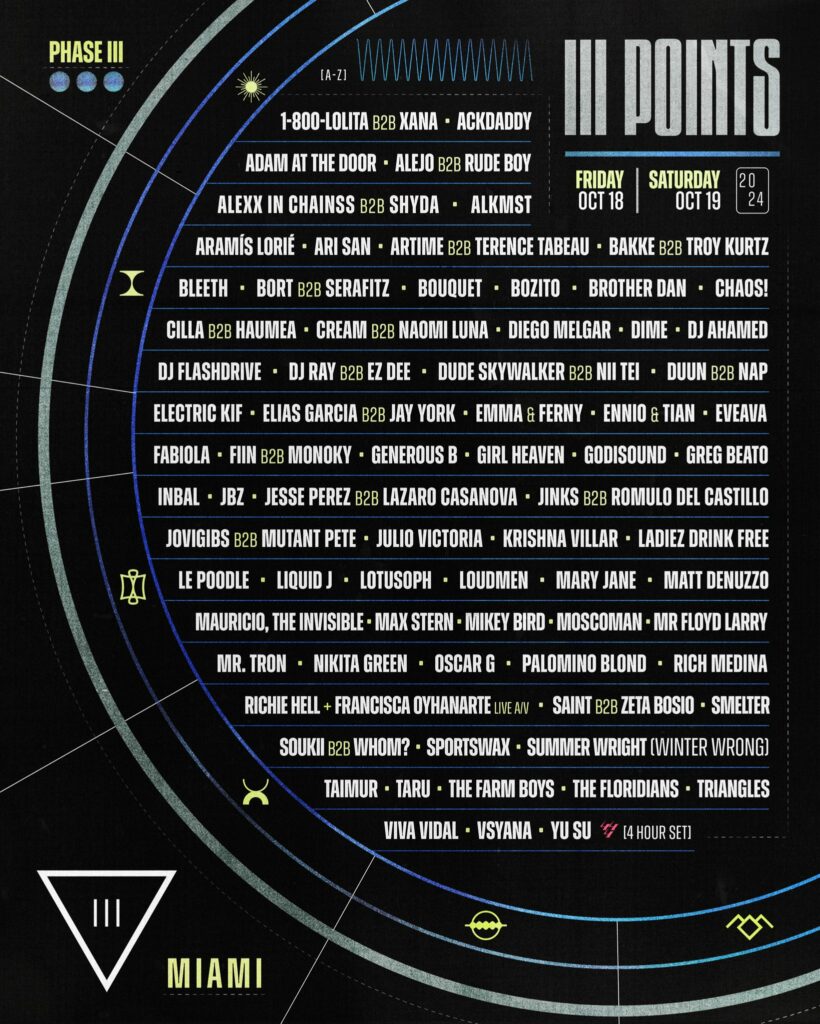 III Points Music Festival 2024 Phase 3 Lineup