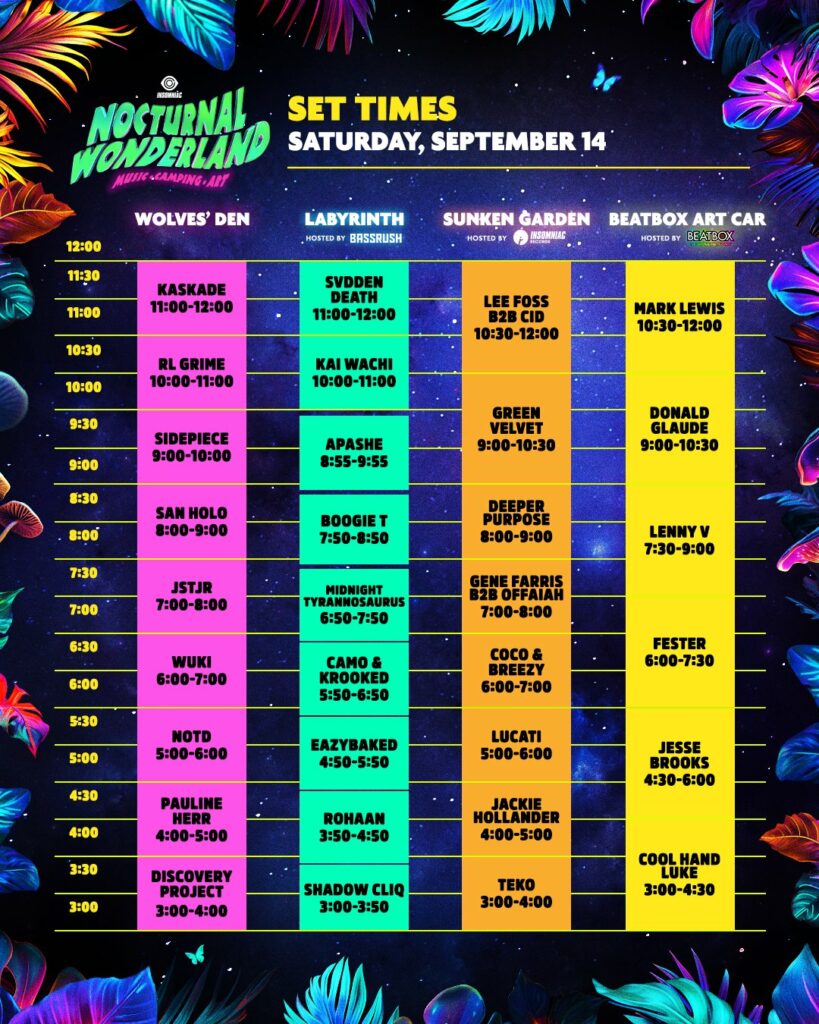 Nocturnal Wonderland 2024 Set Times - Saturday