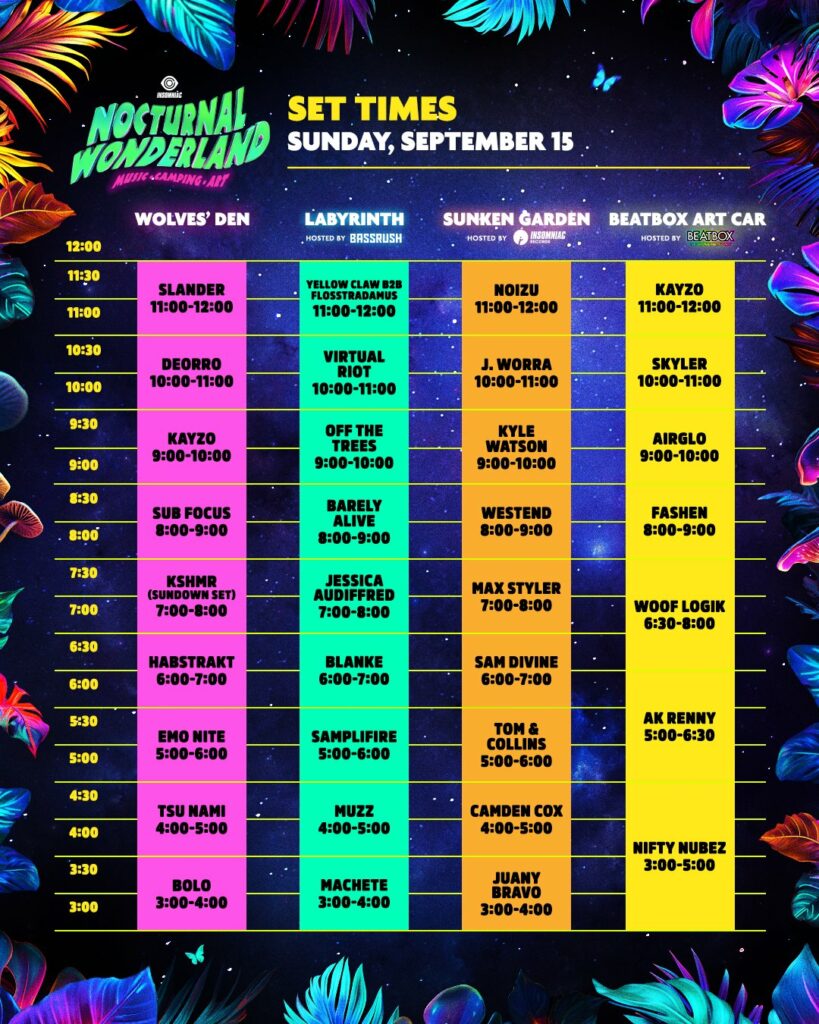 Nocturnal Wonderland 2024 Set Times - Sunday