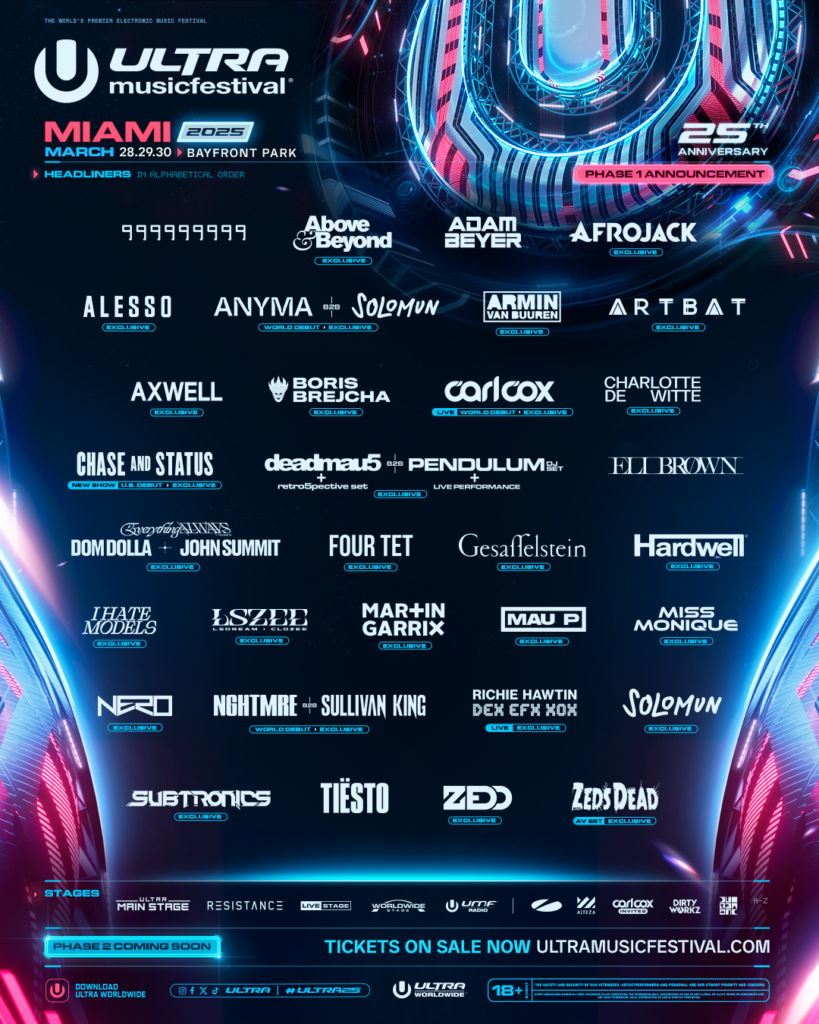 Ultra Music Festival 2025 - Phase 1 Lineup