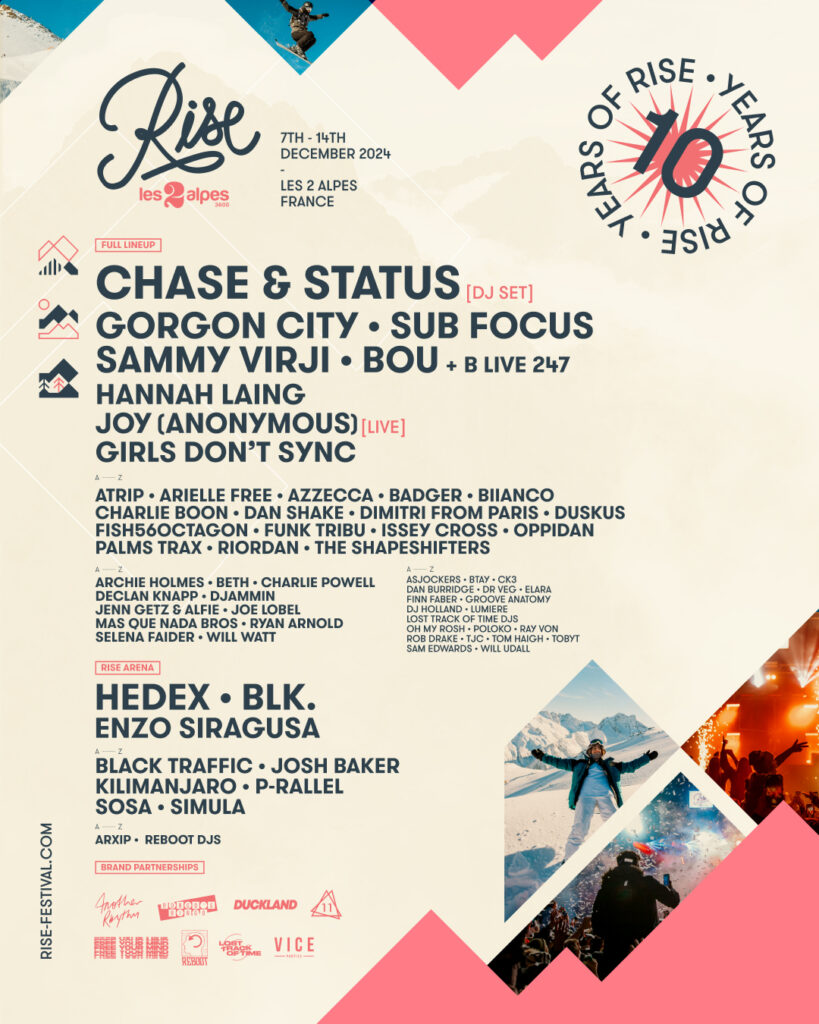 Rise Festival 2024 - Final Lineup