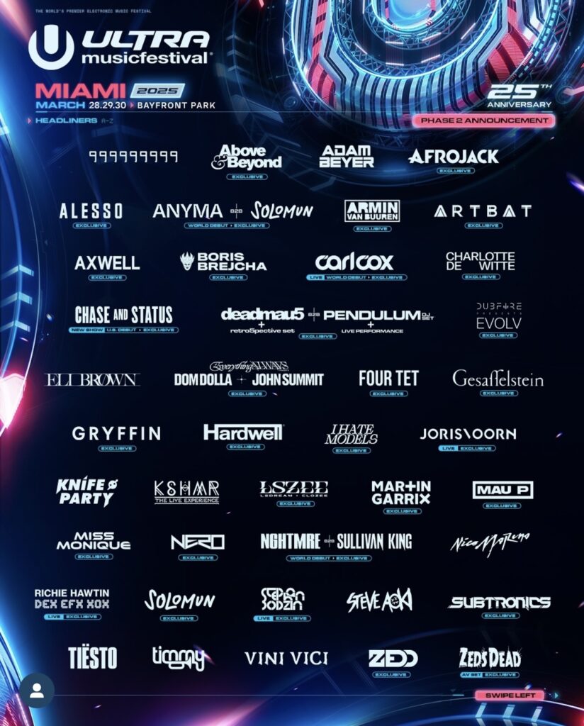 Ultra Music Festival 2025 Phase 2 Lineup