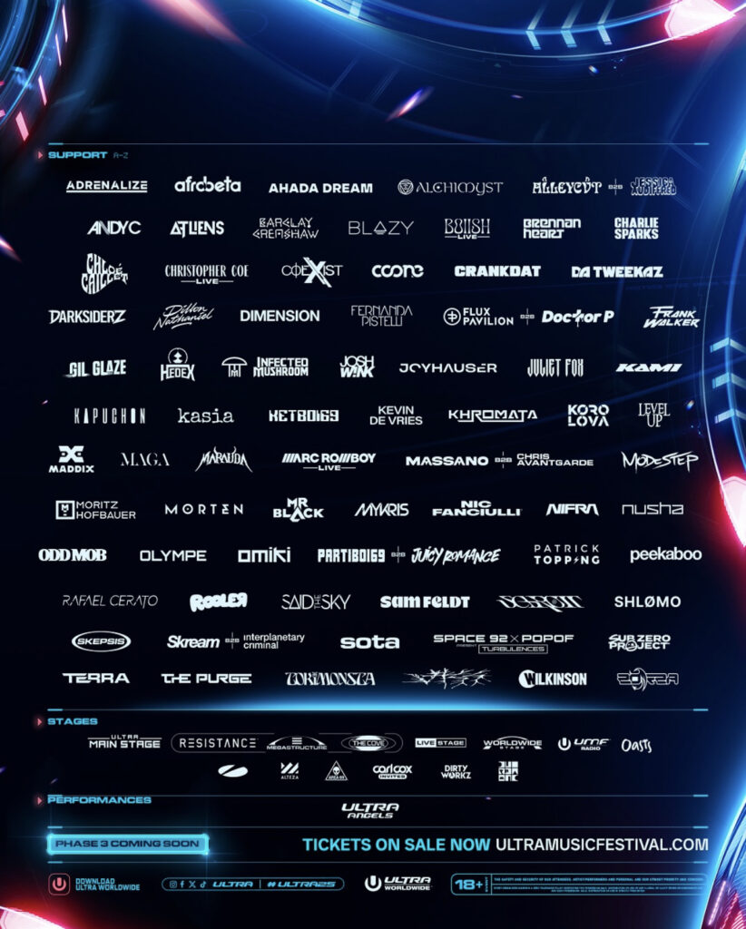 Ultra Music Festival 2025 Phase 2 Lineup