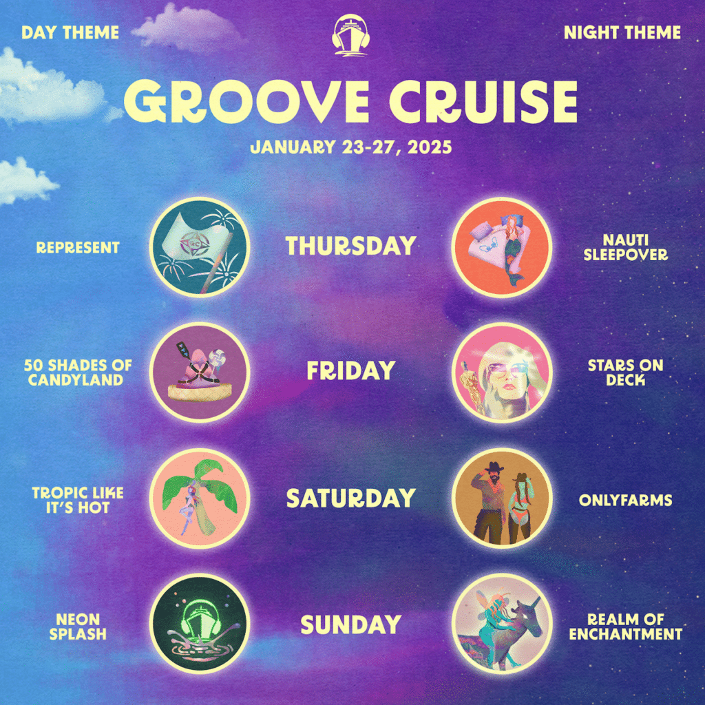 Groove Cruise Miami 2025 Themes