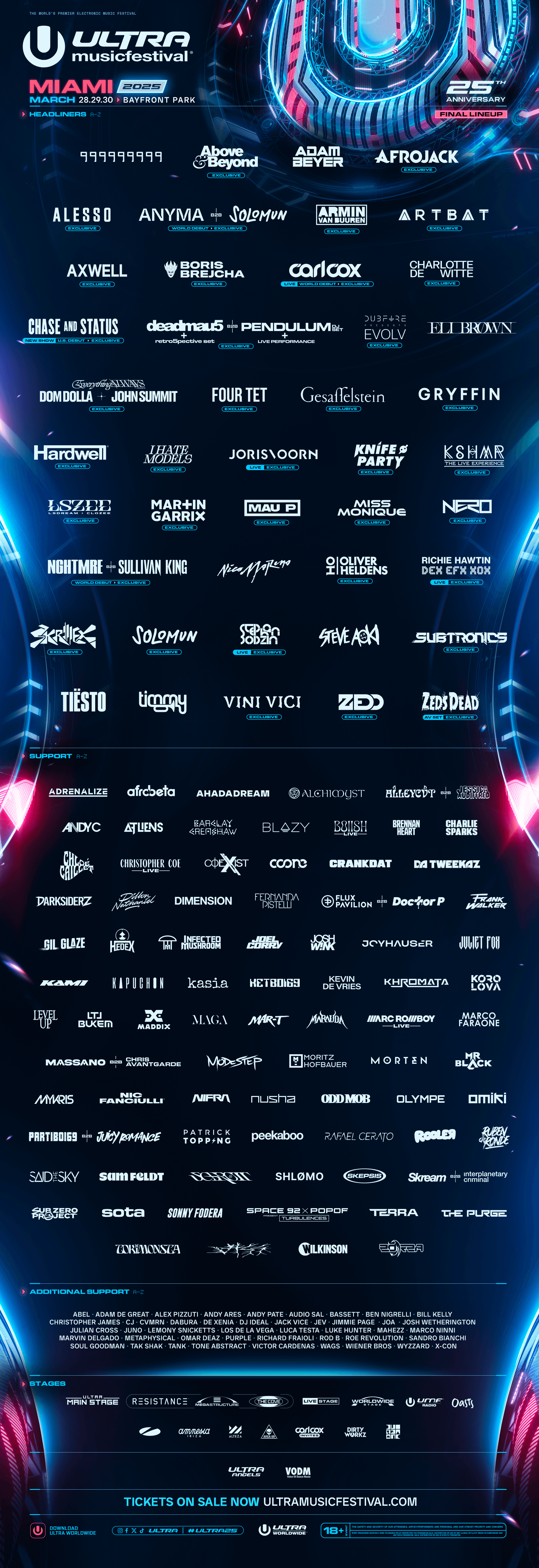 Ultra Music Festival 2025 - Lineup