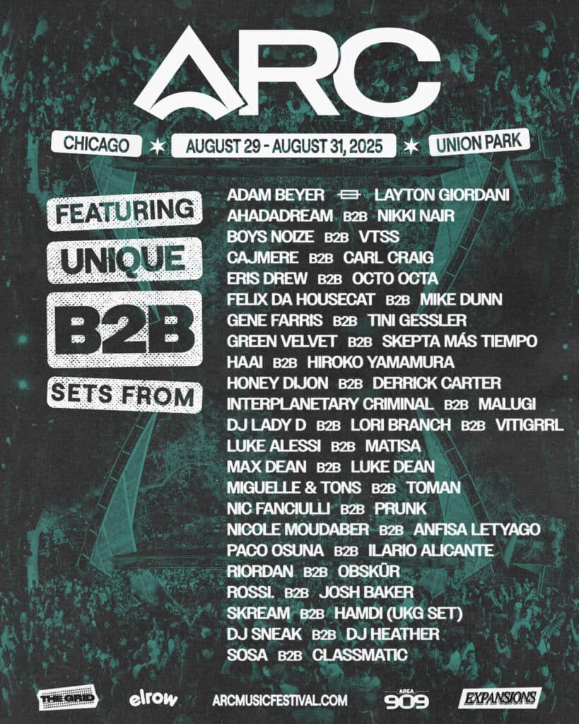 ARC Music Festival 2025 - Lineup