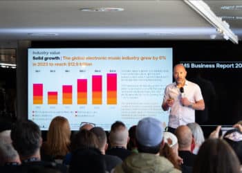 International Music Summit IMS Business Report 2024