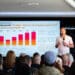 International Music Summit IMS Business Report 2024