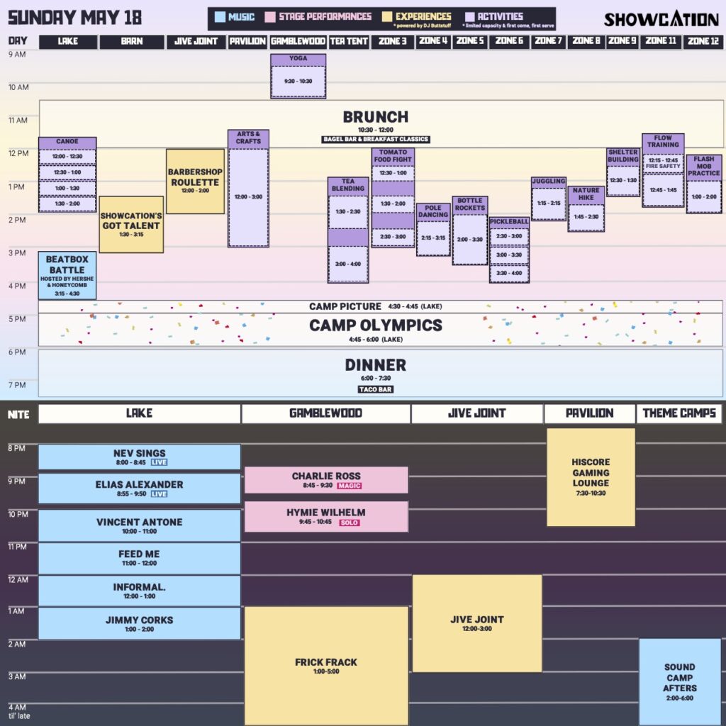 Showcation 2025 Schedule - Sunday