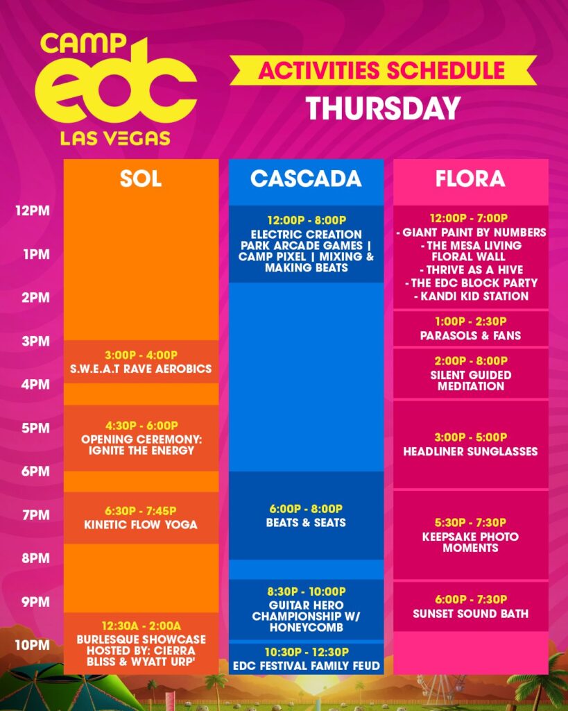 Camp EDC 2025 Activity Schedule - Thursday