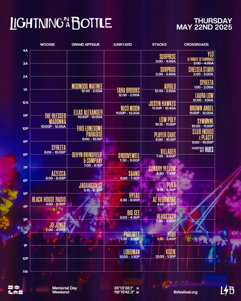 Lightning in a Bottle 2025 Set Times - Thursday