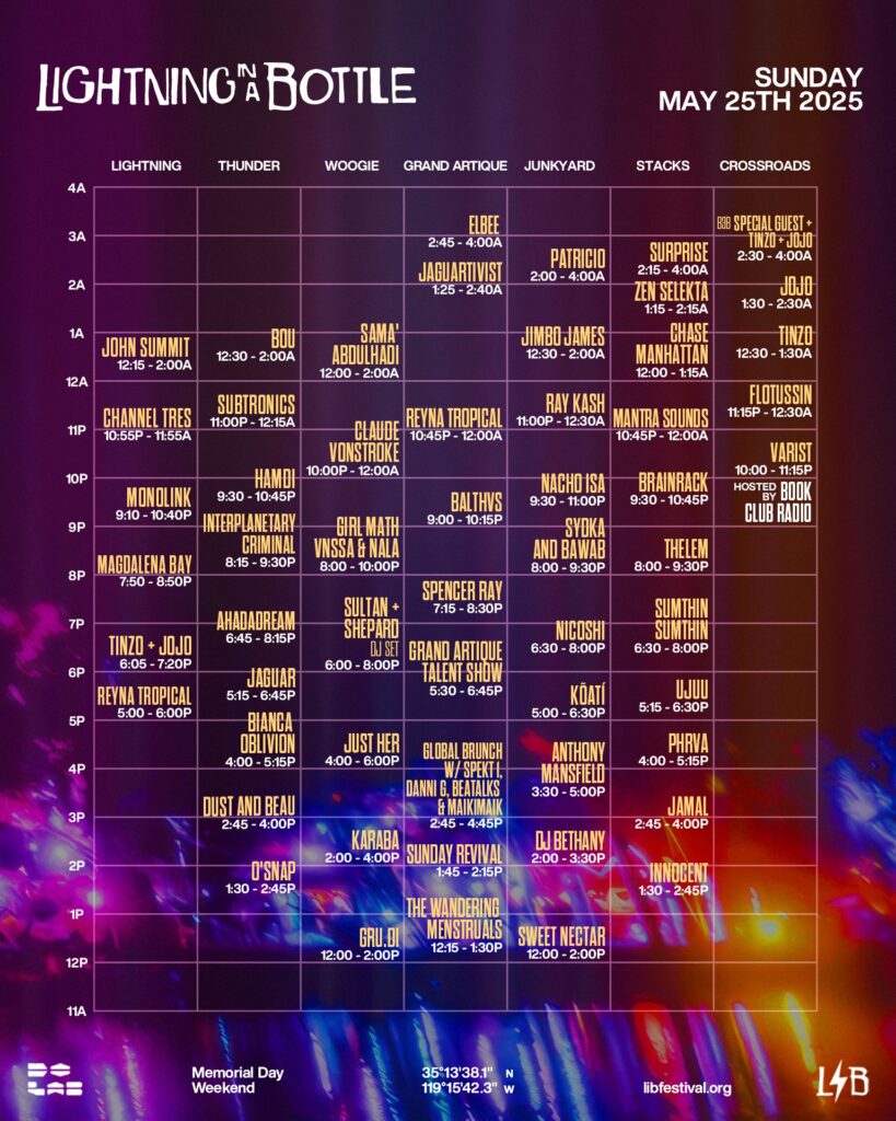 Lightning in a Bottle 2025 Set Times - Sunday