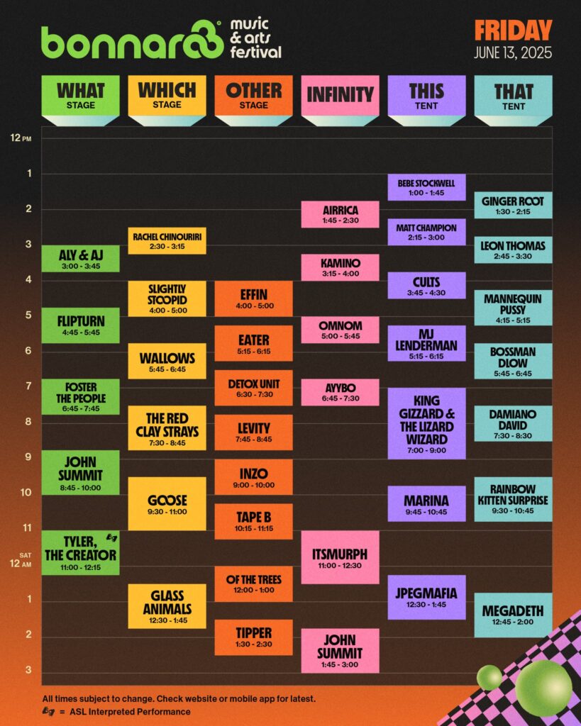 Bonnaroo 2025 Friday Set Times