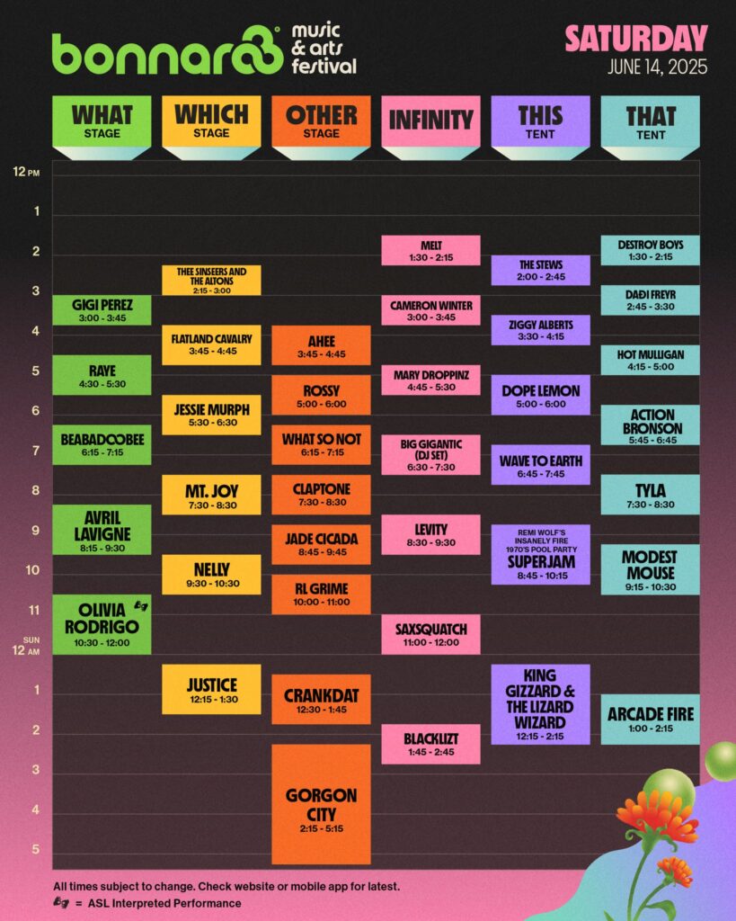 Bonnaroo 2025 Saturday Set Times