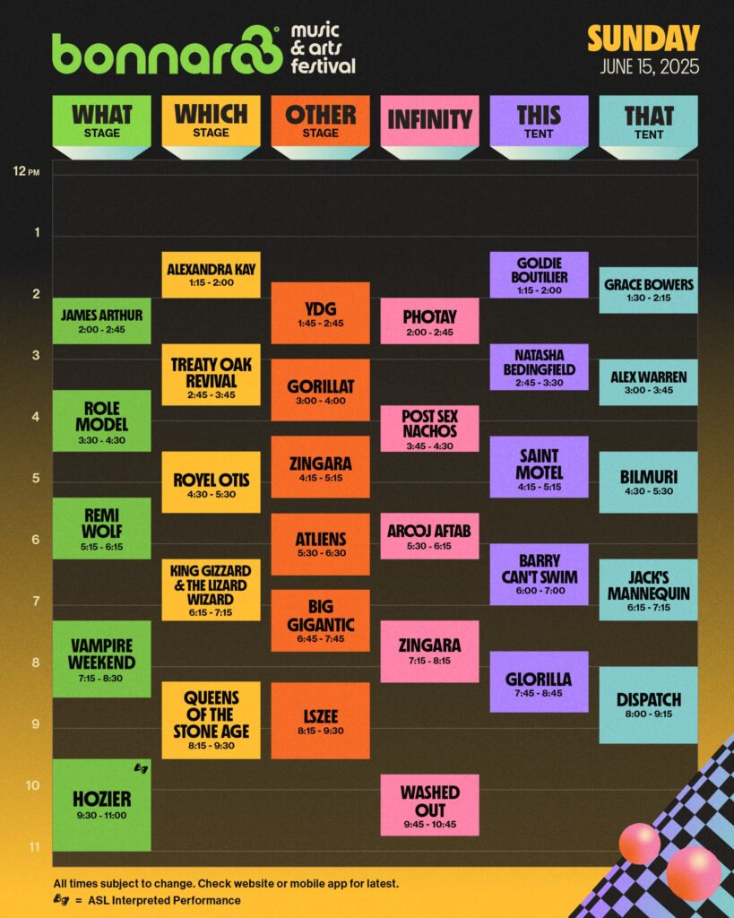 Bonnaroo 2025 Sunday Set Times