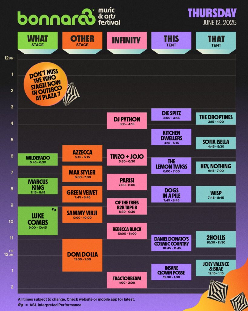 Bonnaroo 2025 Thursday Set Times