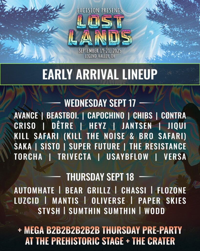 Lost Lands 2025 Early Arrival Lineup