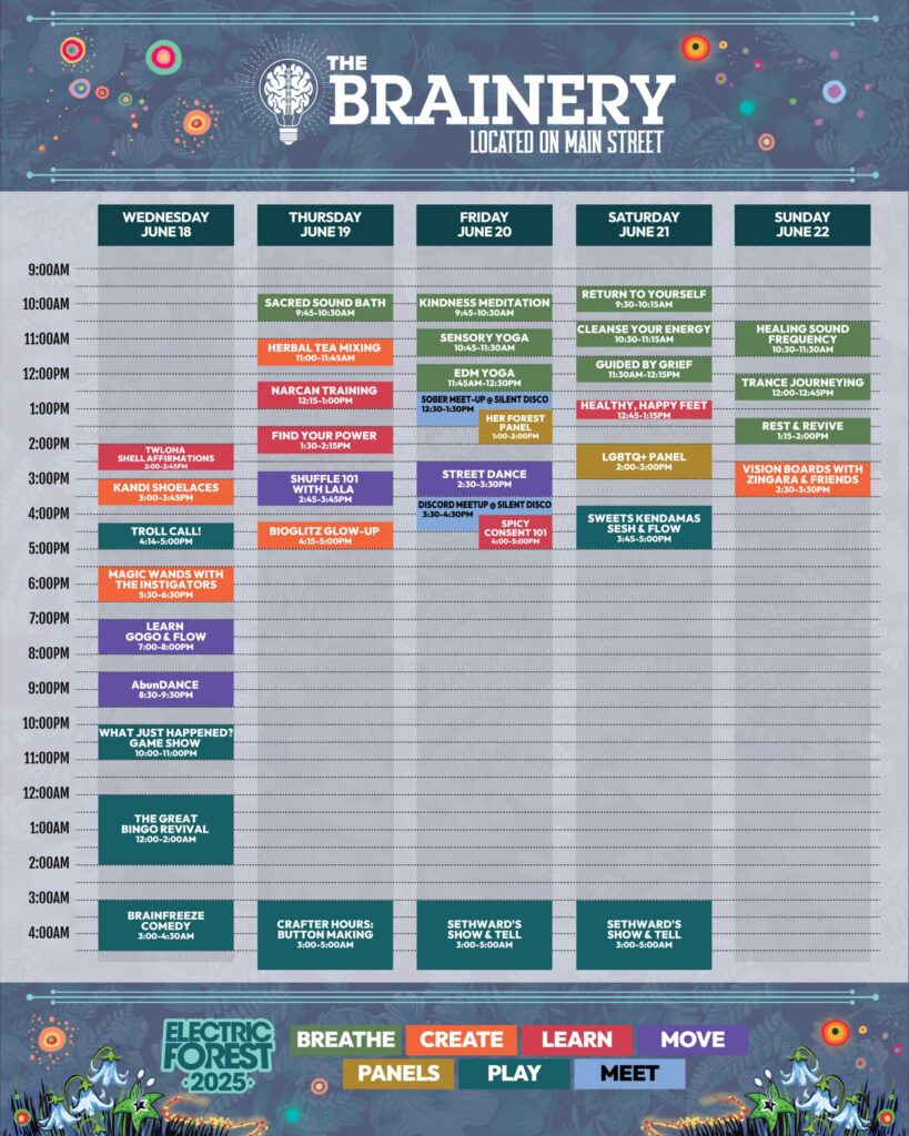 Electric Forest 2025 - The Brainery Schedule