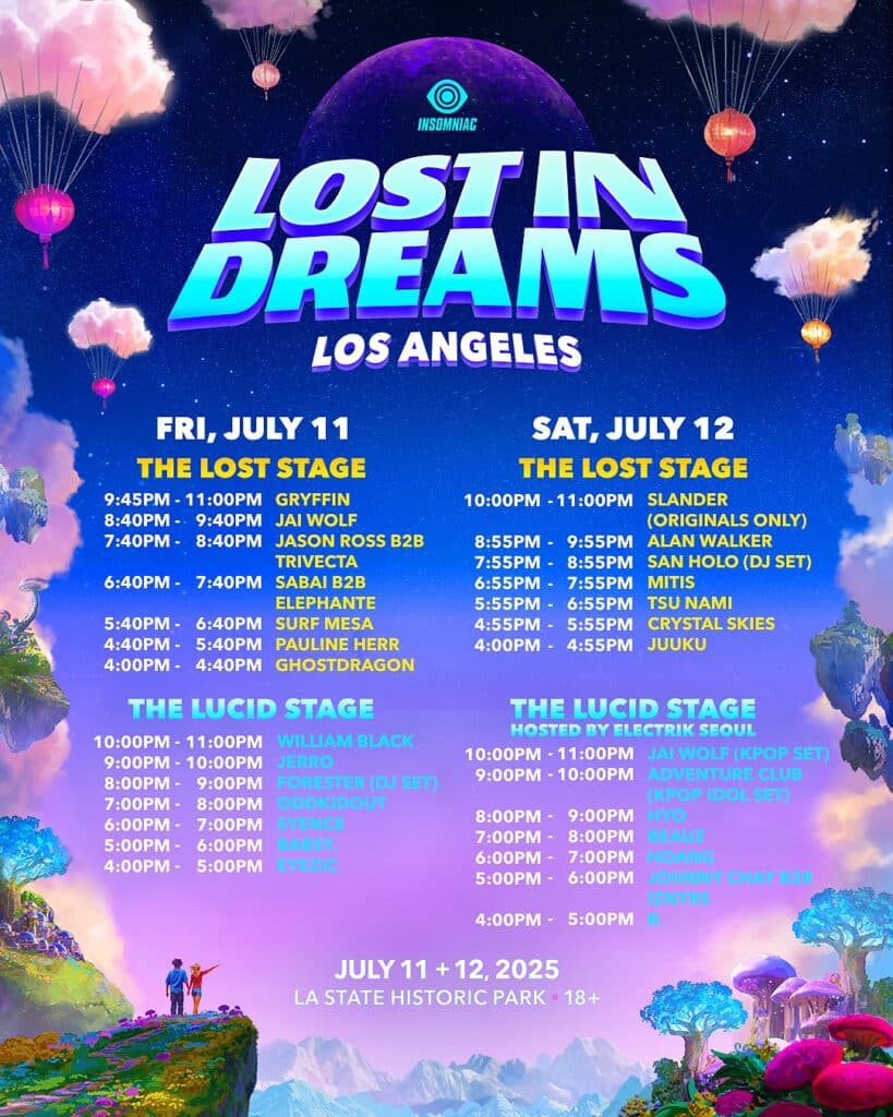 Lost In Dreams 2025 - Set Times