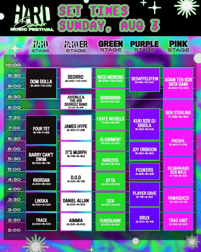 HARD Summer 2025 Set Times - Sunday
