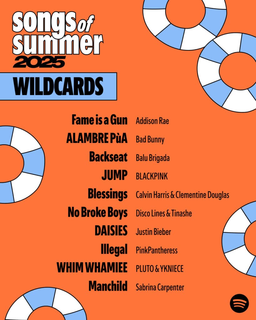 Spotify Songs of Summer Wildcard