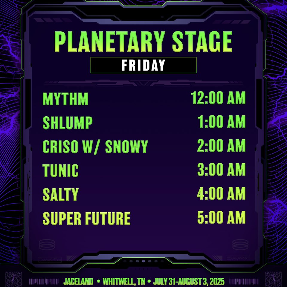 sound haven 2025 set times