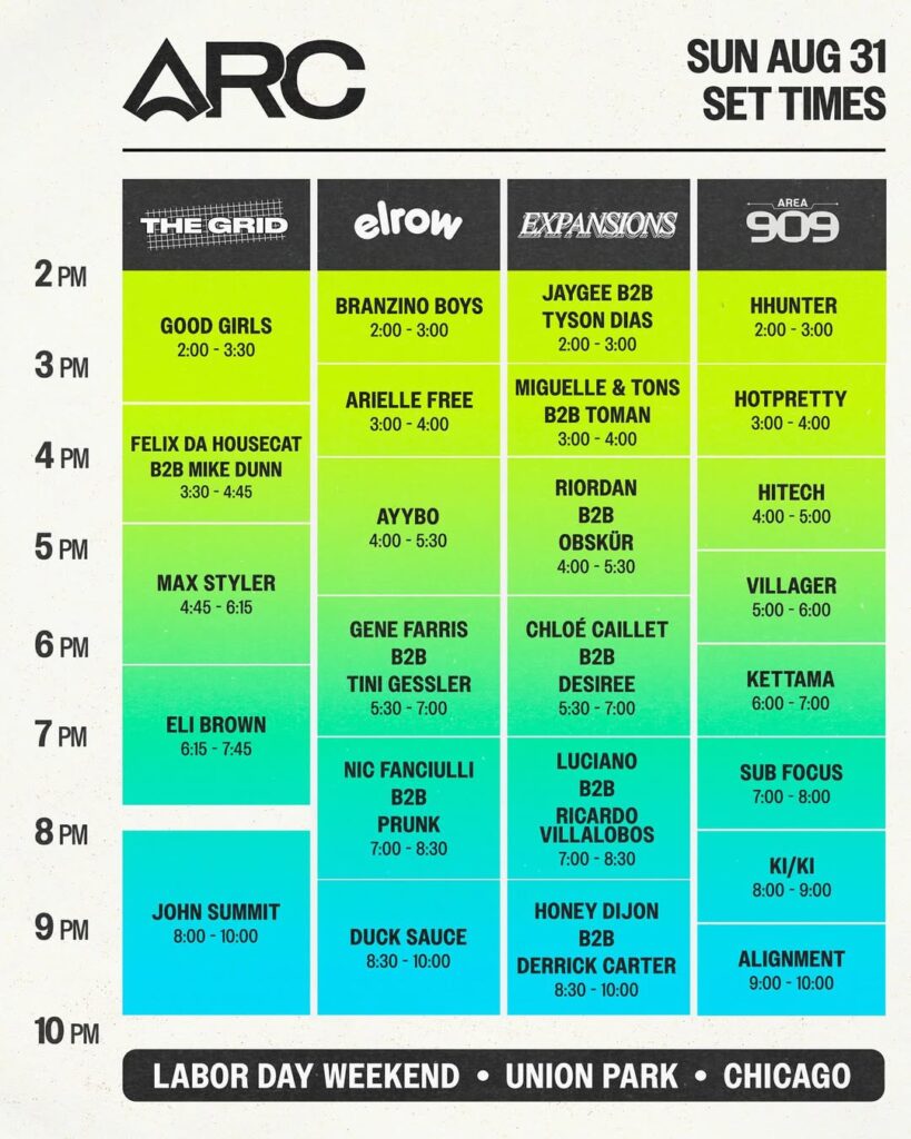 ARC Music Festival 2025 Sunday Set Times