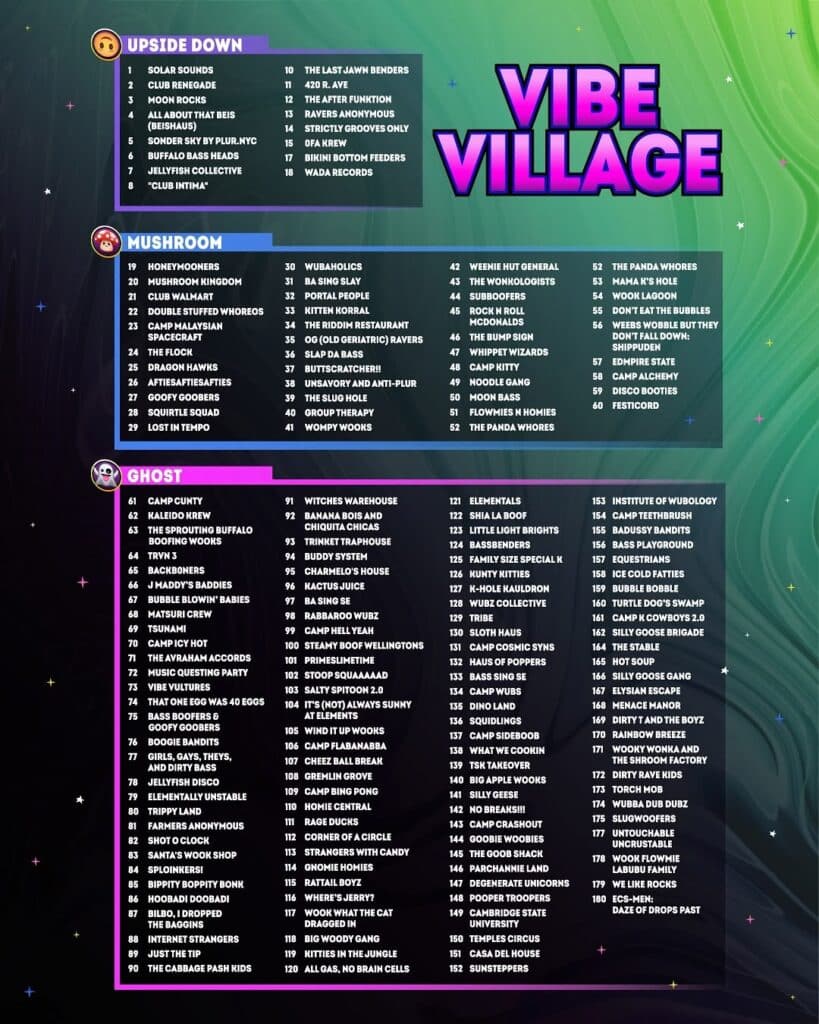 Elements 2025 Vibe Village Names