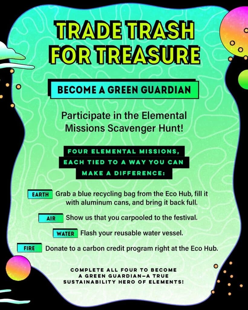 Elements 2025 Green Guardian Challenge
