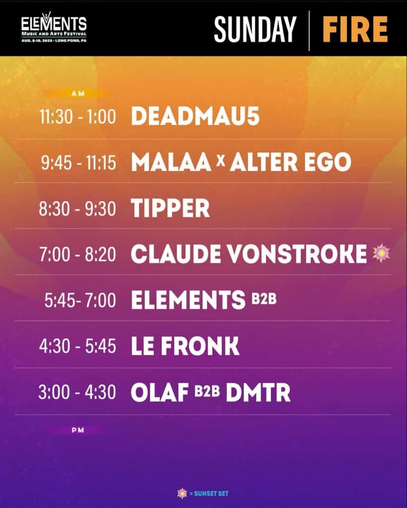 Elements 2025 Fire Stage Lineup Sunday