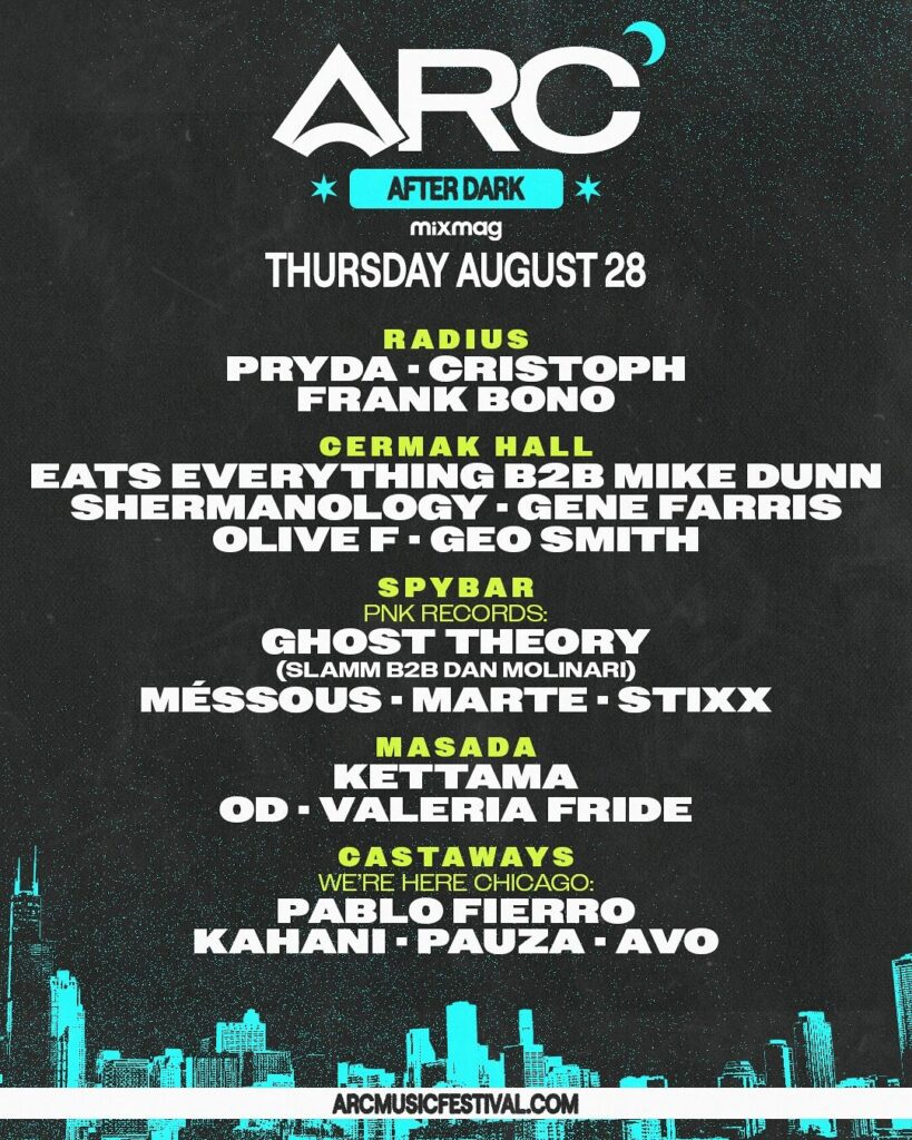 ARC Music Festival 2025 After Dark Lineup