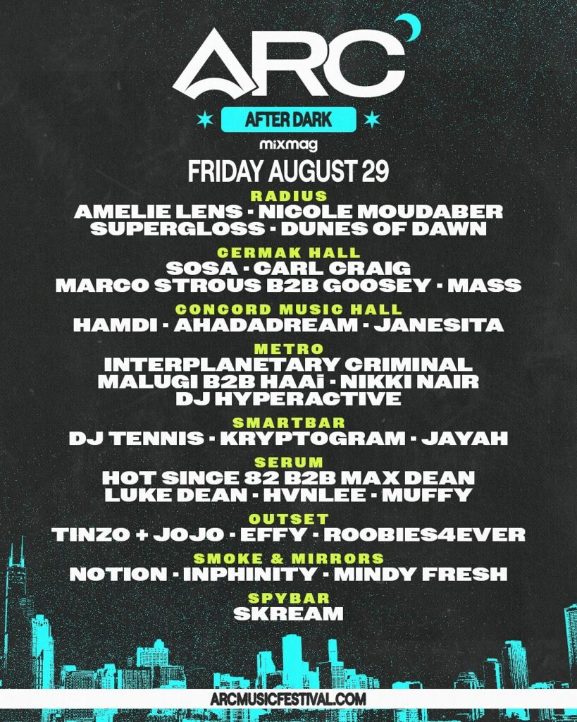 ARC Music Festival 2025 After Dark Lineup