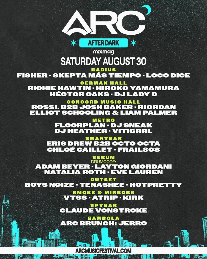 ARC Music Festival 2025 After Dark Lineup