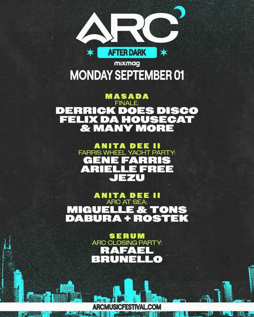 ARC Music Festival 2025 After Dark Lineup
