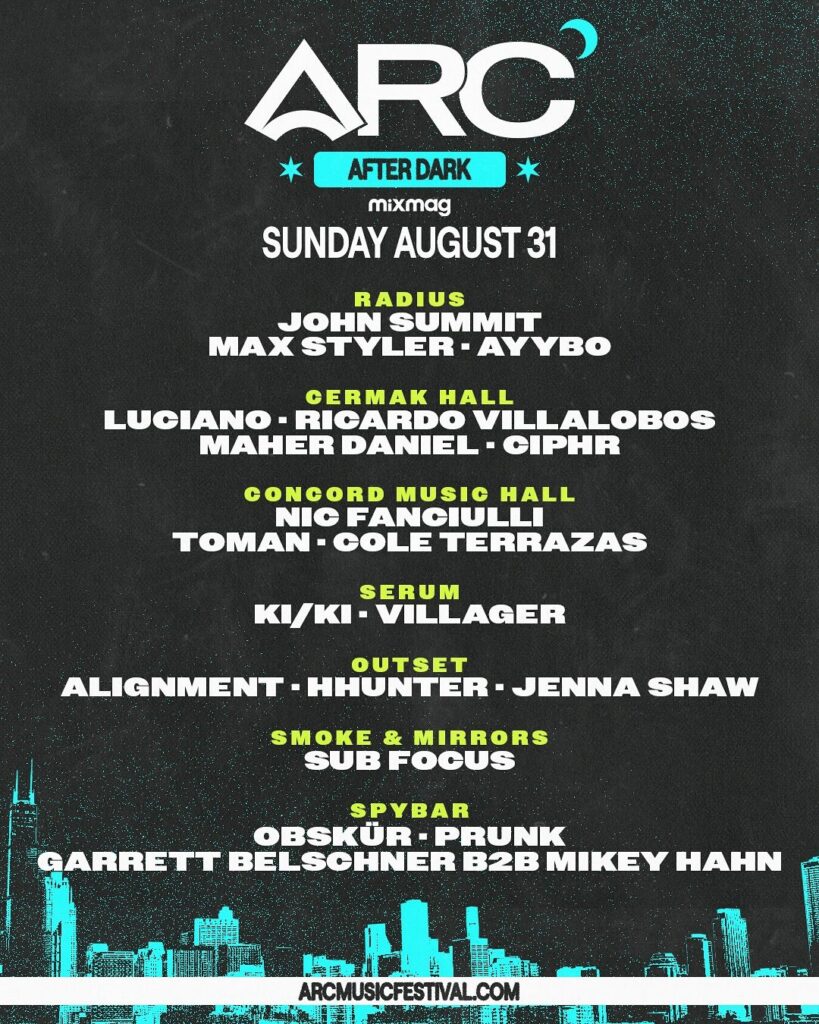 ARC Music Festival 2025 After Dark Lineup