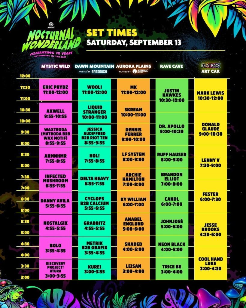 Nocturnal Wonderland 2025 - Set Times Saturday