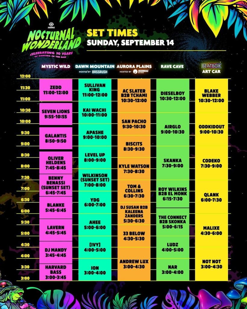 Nocturnal Wonderland 2025 - Set Times Sunday