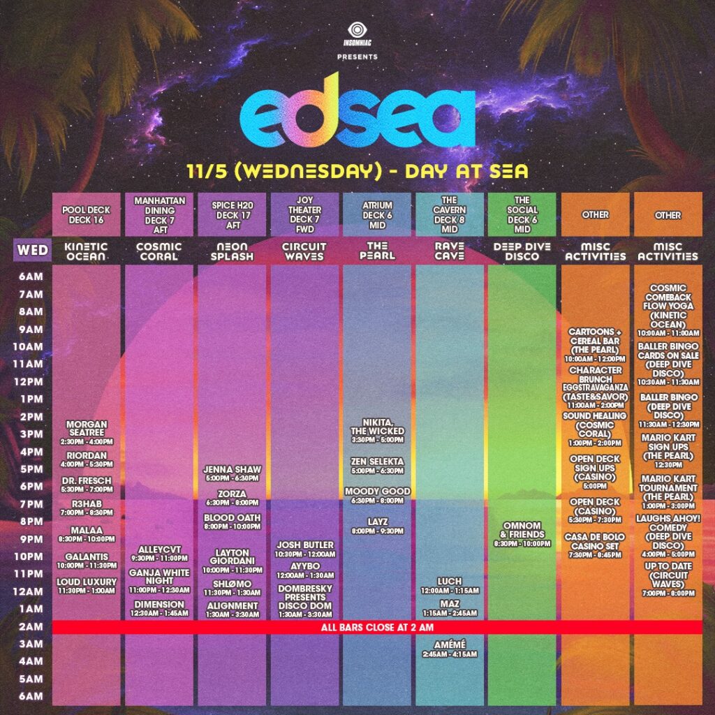 EDSea 2025 - Set Times and Activity Schedule - Wednesday