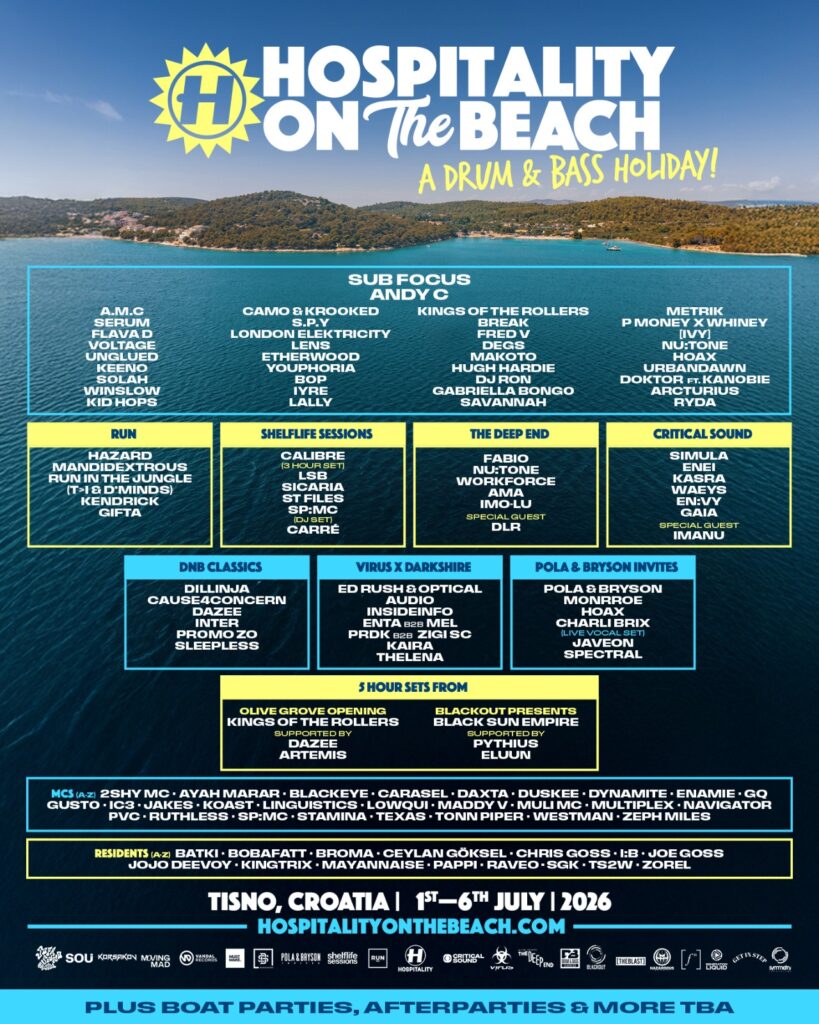 Hospitality On The Beach 2026 - Lineup