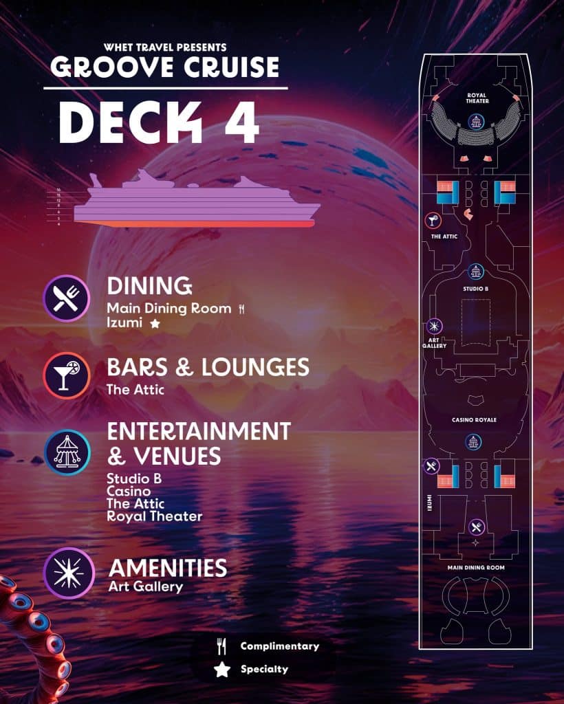 Groove Cruise Miami 2026 Ship Map