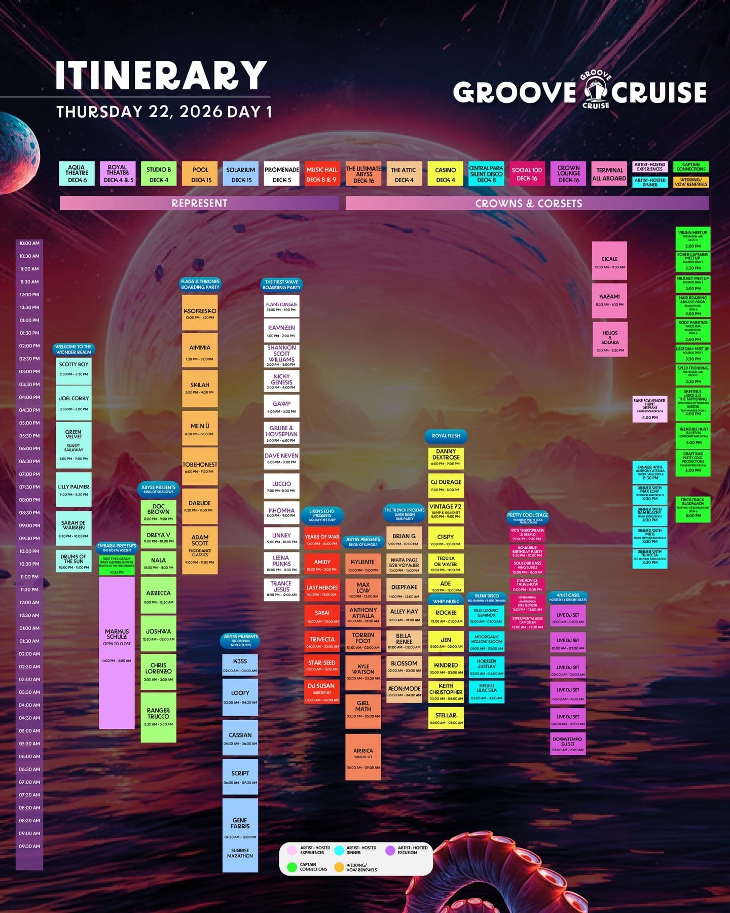 Groove Cruise Miami 2026 - Set Times Thursday