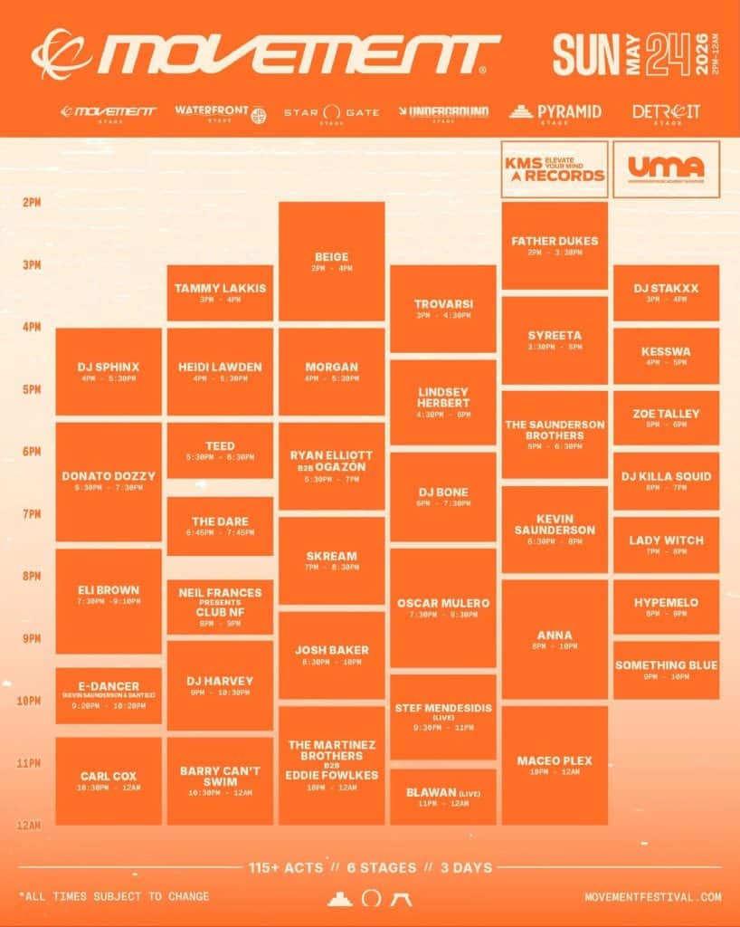 Movement Detroit 2026 Set Times - Sunday