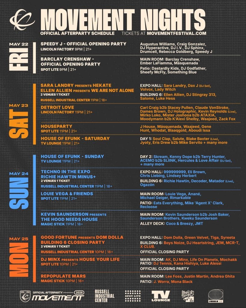 Movement Detroit 2026 - Afterparties